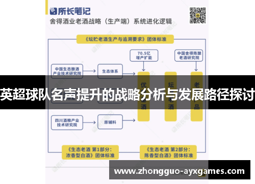 英超球队名声提升的战略分析与发展路径探讨