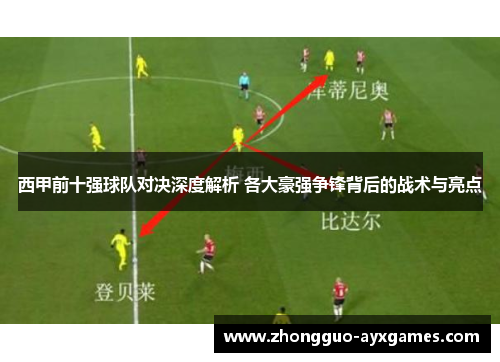 西甲前十强球队对决深度解析 各大豪强争锋背后的战术与亮点