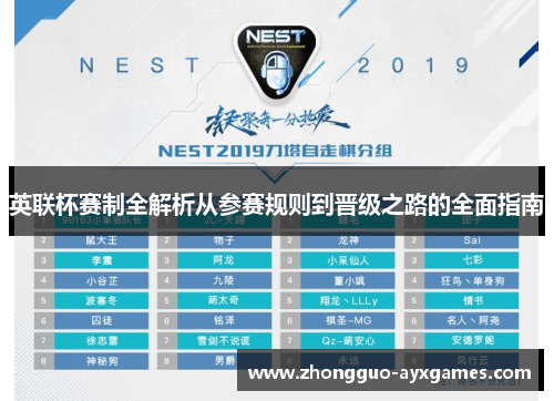 英联杯赛制全解析从参赛规则到晋级之路的全面指南 英联杯赛制全解析从参赛规则到晋级之路的全面指南