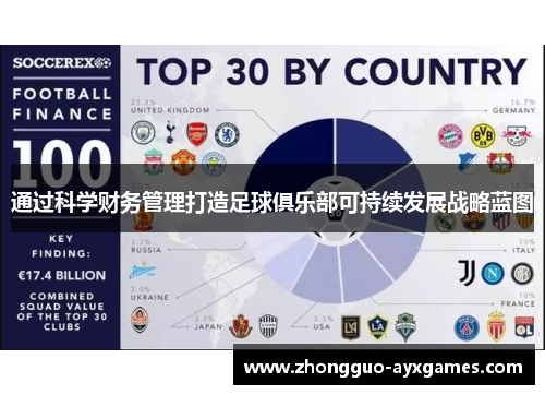 通过科学财务管理打造足球俱乐部可持续发展战略蓝图 通过科学财务管理打造足球俱乐部可持续发展战略蓝图