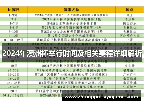 2024年澳洲杯举行时间及相关赛程详细解析 2024年澳洲杯举行时间及相关赛程详细解析