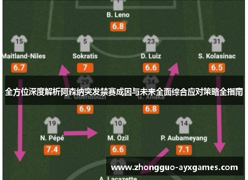 全方位深度解析阿森纳突发禁赛成因与未来全面综合应对策略全指南 全方位深度解析阿森纳突发禁赛成因与未来全面综合应对策略全指南