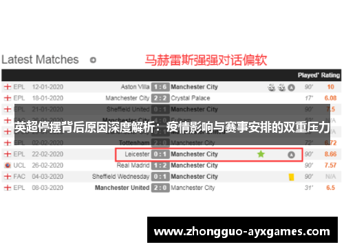 英超停摆背后原因深度解析：疫情影响与赛事安排的双重压力