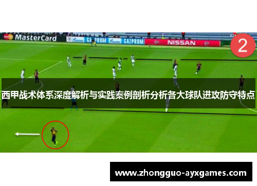 西甲战术体系深度解析与实践案例剖析分析各大球队进攻防守特点
