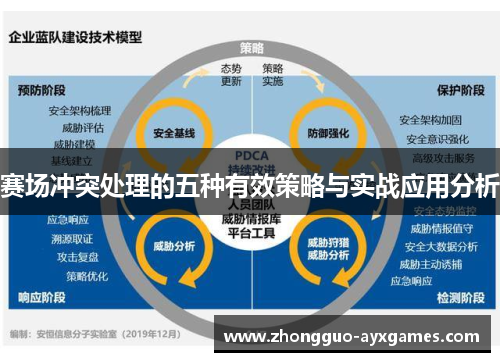 赛场冲突处理的五种有效策略与实战应用分析