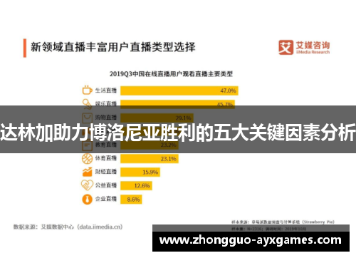 达林加助力博洛尼亚胜利的五大关键因素分析