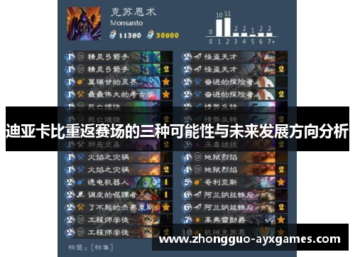 迪亚卡比重返赛场的三种可能性与未来发展方向分析