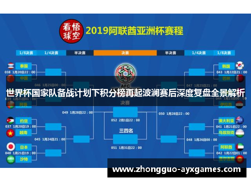 世界杯国家队备战计划下积分榜再起波澜赛后深度复盘全景解析