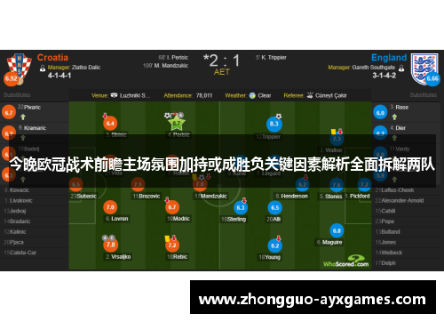 今晚欧冠战术前瞻主场氛围加持或成胜负关键因素解析全面拆解两队