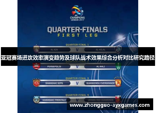 亚冠赛场进攻效率演变趋势及球队战术效果综合分析对比研究路径