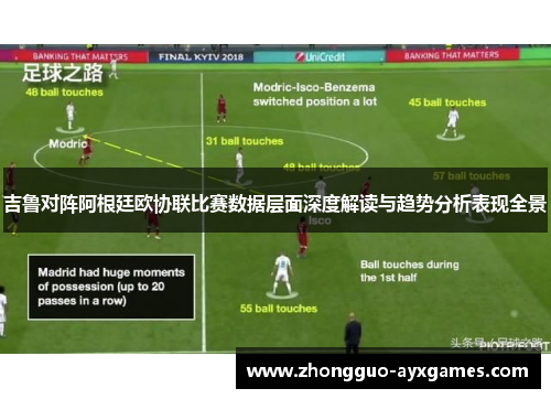 吉鲁对阵阿根廷欧协联比赛数据层面深度解读与趋势分析表现全景