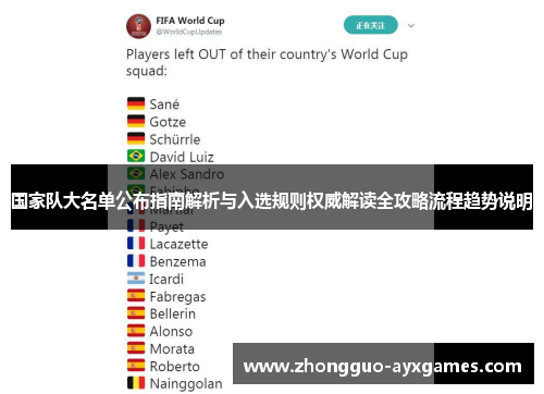 国家队大名单公布指南解析与入选规则权威解读全攻略流程趋势说明