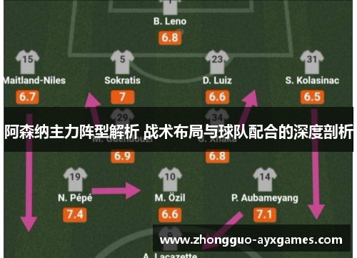 阿森纳主力阵型解析 战术布局与球队配合的深度剖析