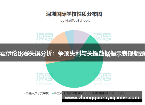霍伊伦比赛失误分析:争顶失利与关键数据揭示表现瓶颈 霍伊伦比赛失误分析:争顶失利与关键数据揭示表现瓶颈
