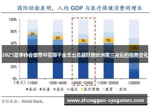 2025夏季转会窗意甲豪掷千金支出总额跃居欧洲第三背后的格局变化 2025夏季转会窗意甲豪掷千金支出总额跃居欧洲第三背后的格局变化
