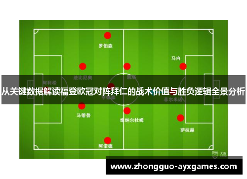 从关键数据解读福登欧冠对阵拜仁的战术价值与胜负逻辑全景分析