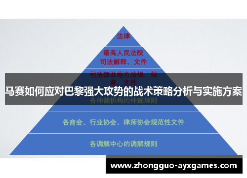 马赛如何应对巴黎强大攻势的战术策略分析与实施方案