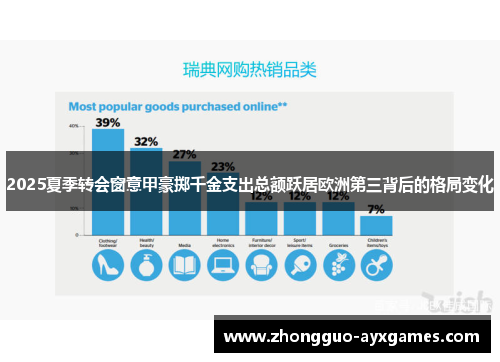 2025夏季转会窗意甲豪掷千金支出总额跃居欧洲第三背后的格局变化